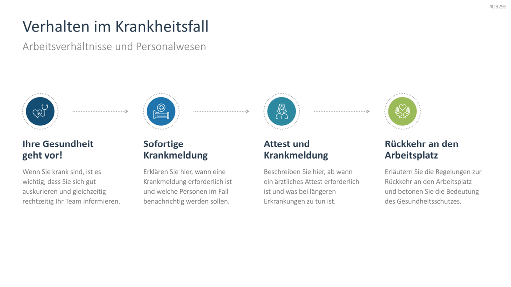 Mitarbeiterhandbuch PowerPoint-Vorlage