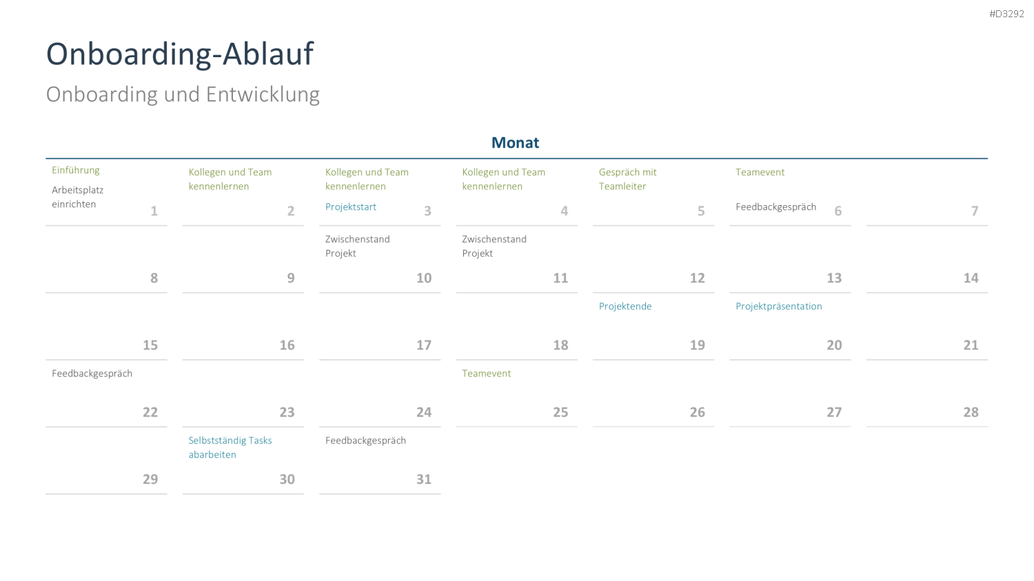 Mitarbeiterhandbuch PowerPoint-Vorlage