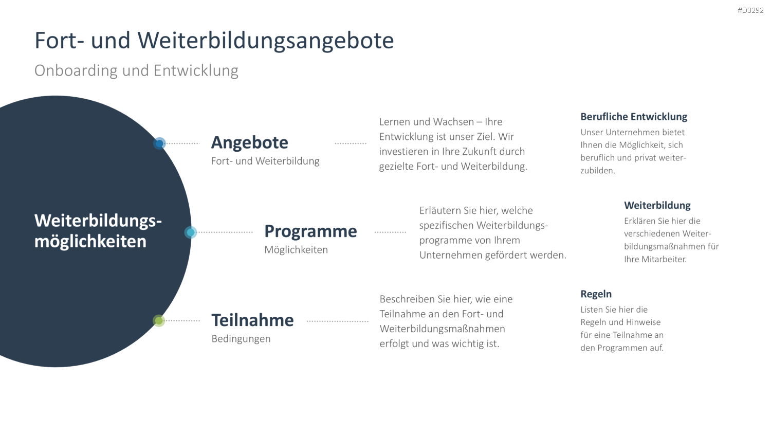 Mitarbeiterhandbuch PowerPoint-Vorlage