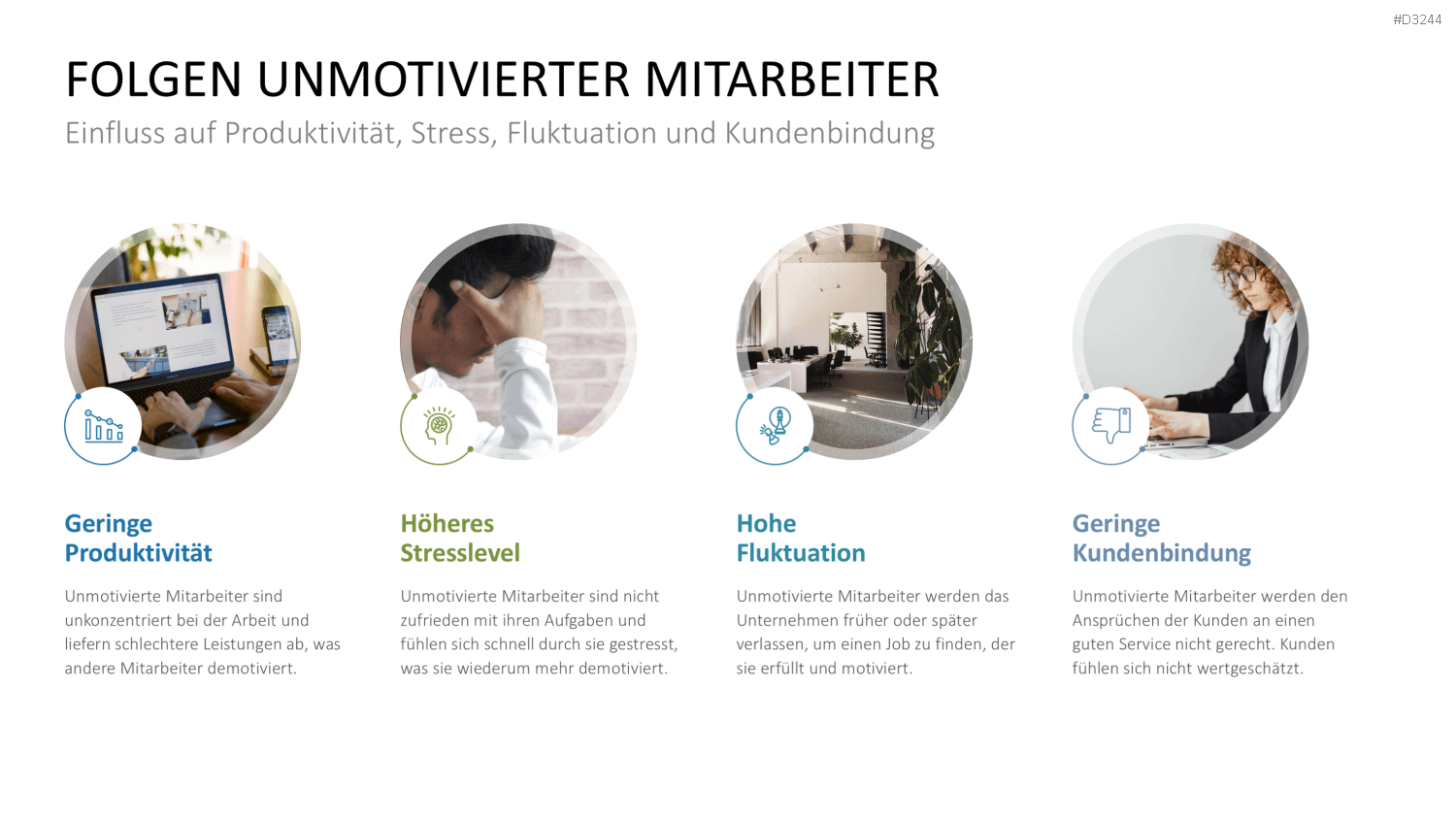 Mitarbeitermotivation PowerPoint-Vorlage