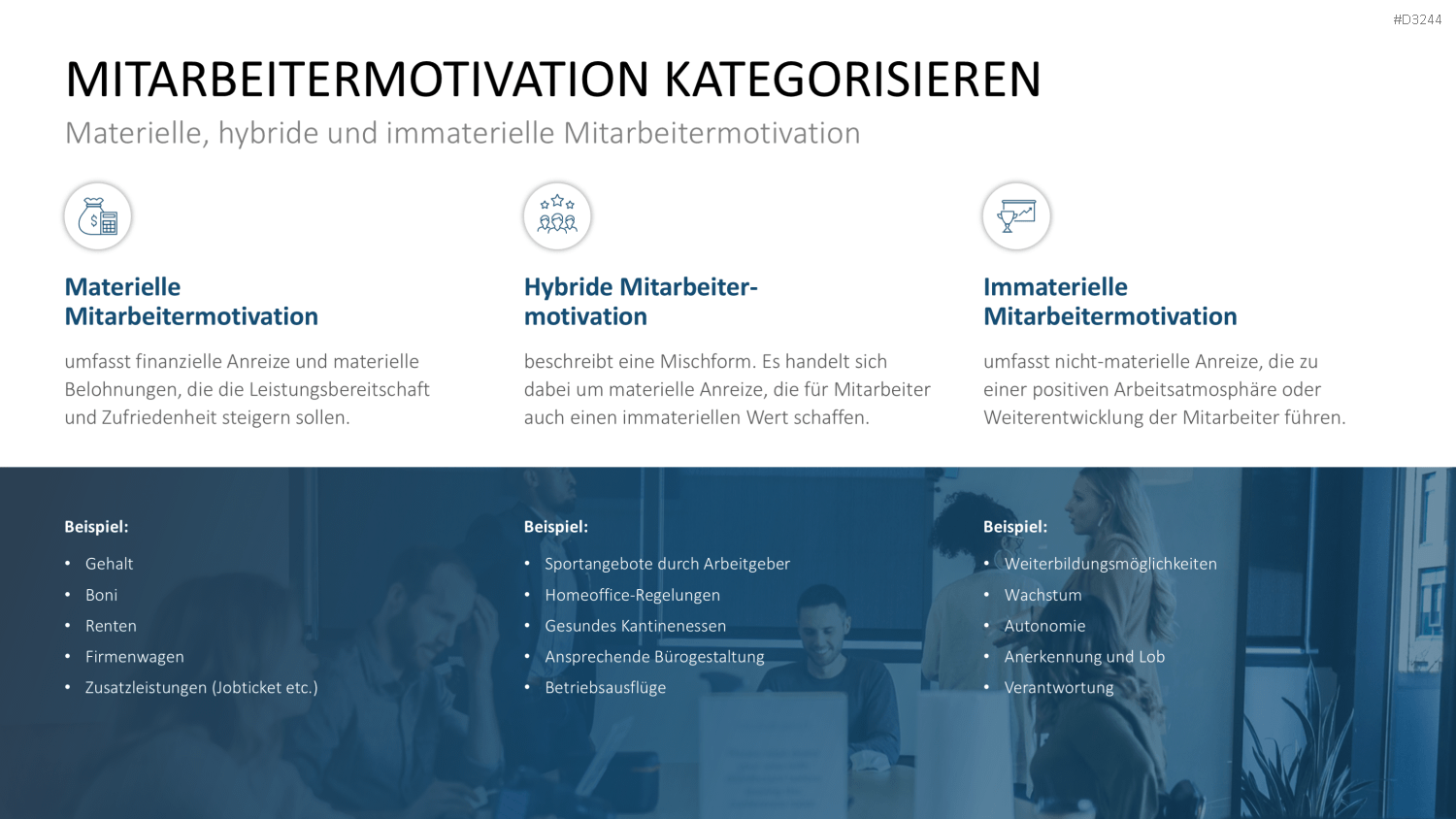 Mitarbeitermotivation PowerPoint-Vorlage