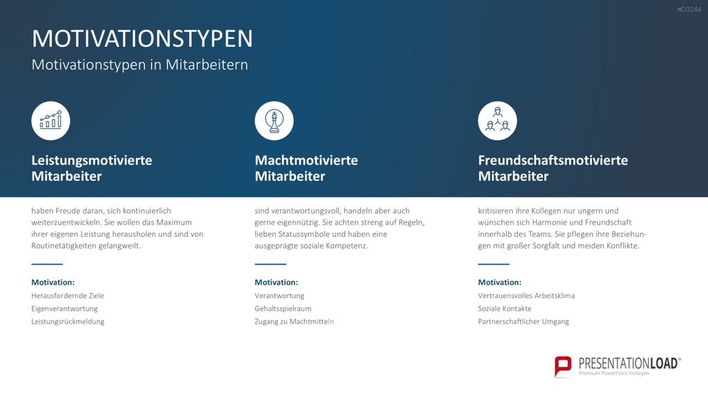 Mitarbeitermotivation PowerPoint-Vorlage