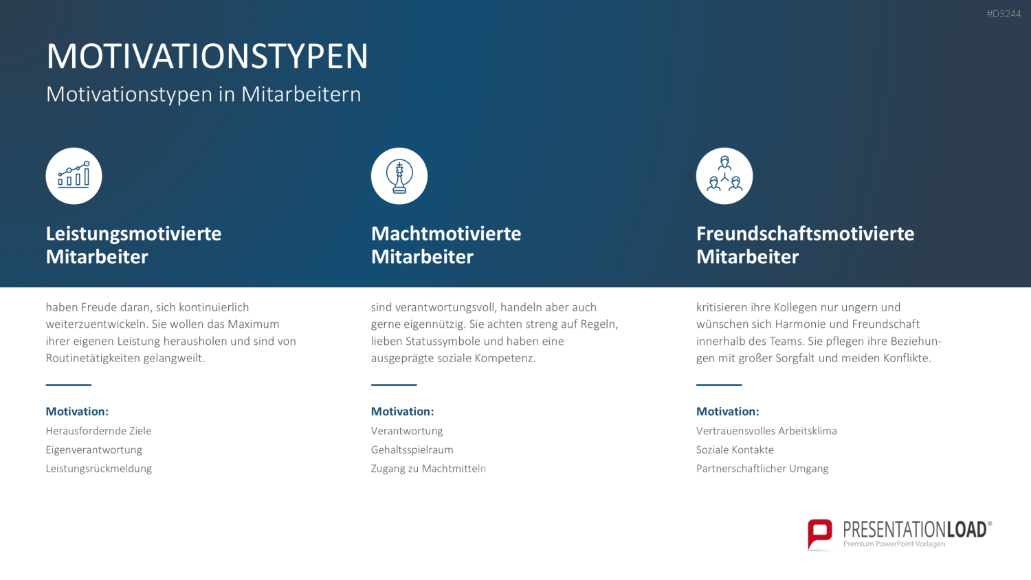 Mitarbeitermotivation PowerPoint-Vorlage