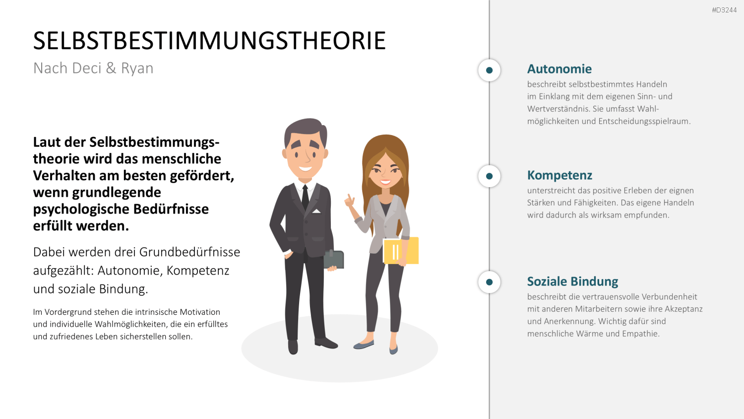 Mitarbeitermotivation PowerPoint-Vorlage