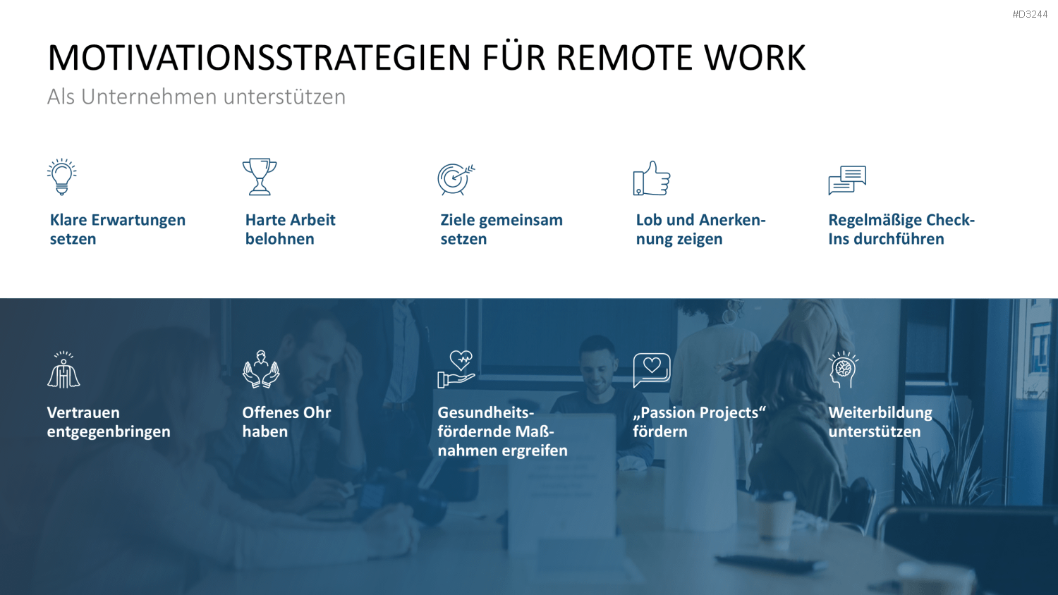 Mitarbeitermotivation PowerPoint-Vorlage
