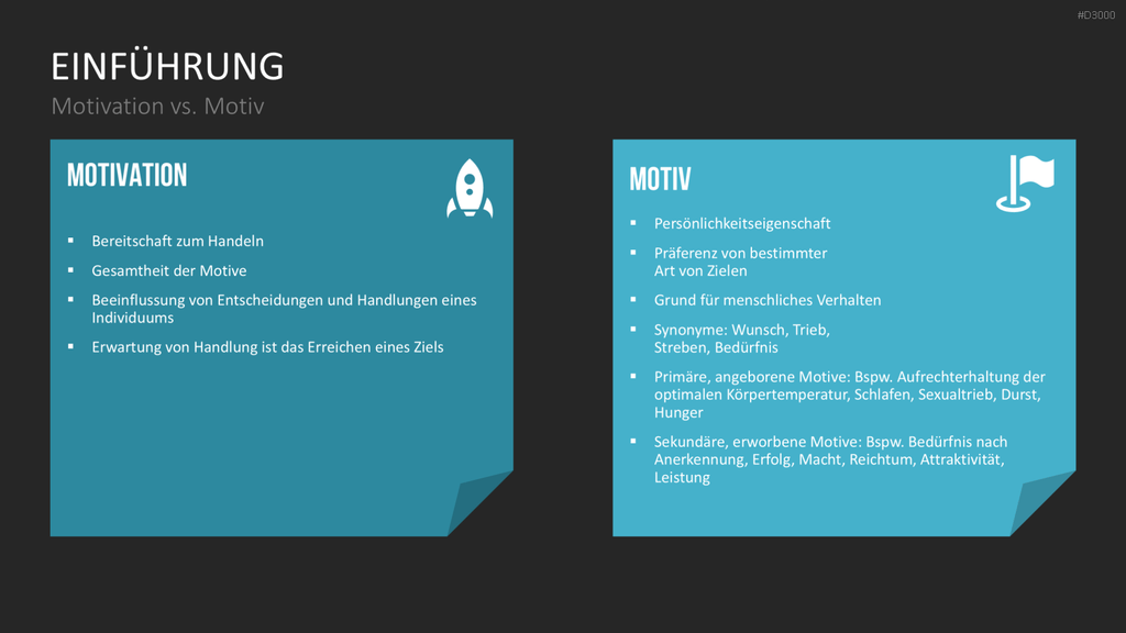 Motivationstheorien Toolbox PowerPoint-Vorlage