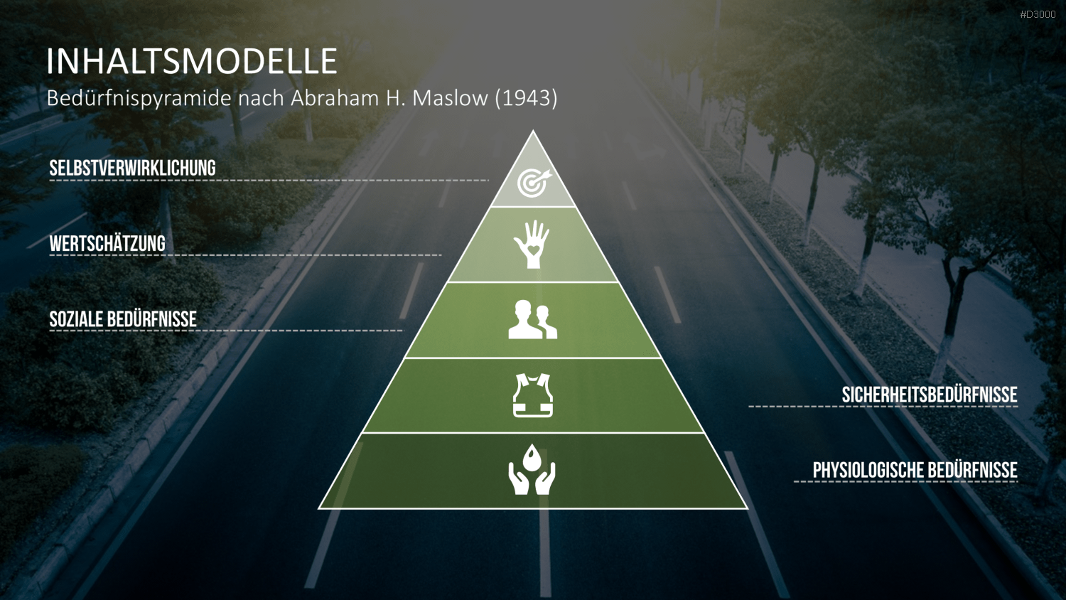 Motivationstheorien Toolbox PowerPoint-Vorlage