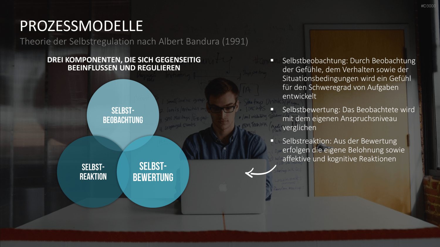 Motivationstheorien Toolbox PowerPoint-Vorlage
