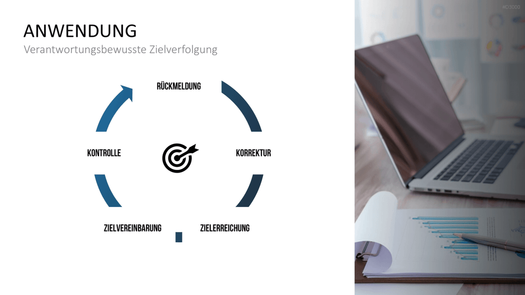 Motivationstheorien Toolbox PowerPoint-Vorlage