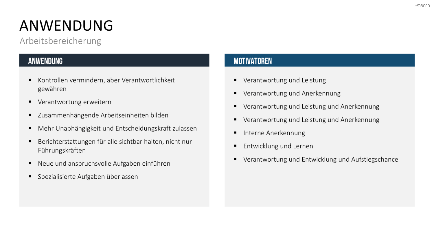 Motivationstheorien Toolbox PowerPoint-Vorlage