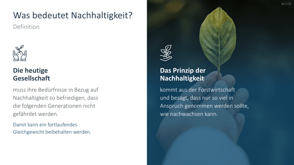 Nachhaltigkeitsmanagement PowerPoint-Vorlage