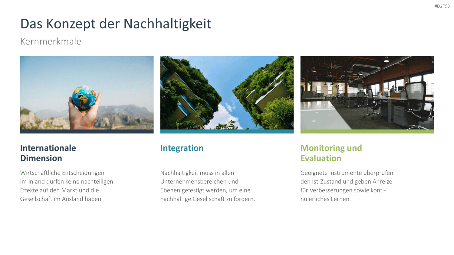 Nachhaltigkeitsmanagement PowerPoint-Vorlage