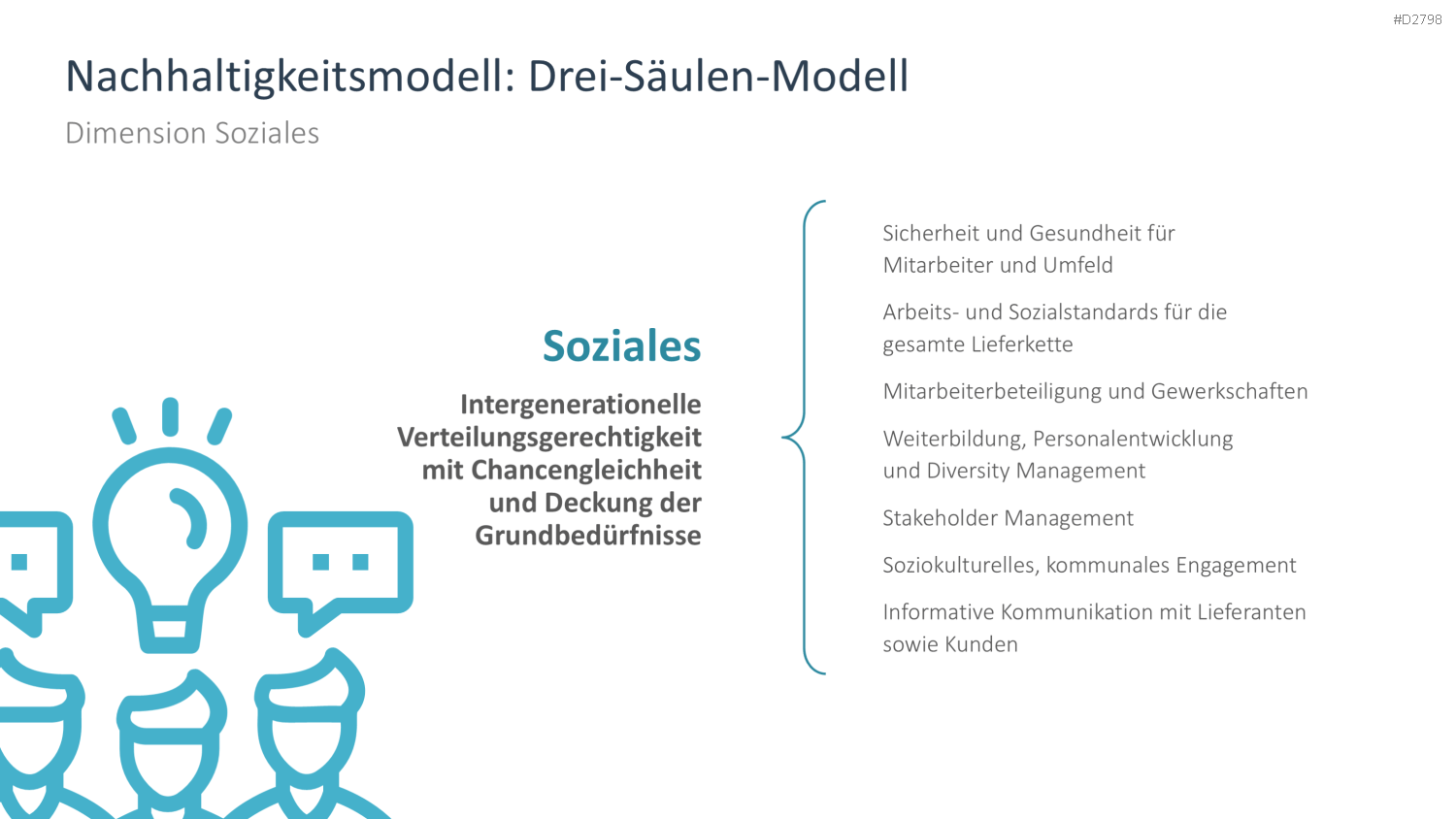 Nachhaltigkeitsmanagement PowerPoint-Vorlage