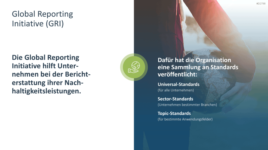 Nachhaltigkeitsmanagement PowerPoint-Vorlage