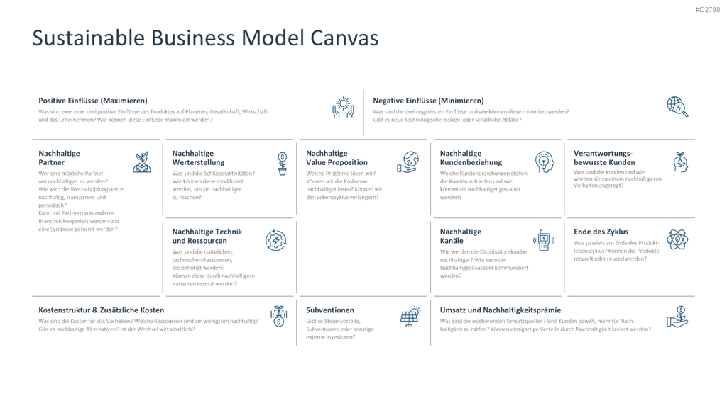 Nachhaltigkeitsmanagement PowerPoint-Vorlage