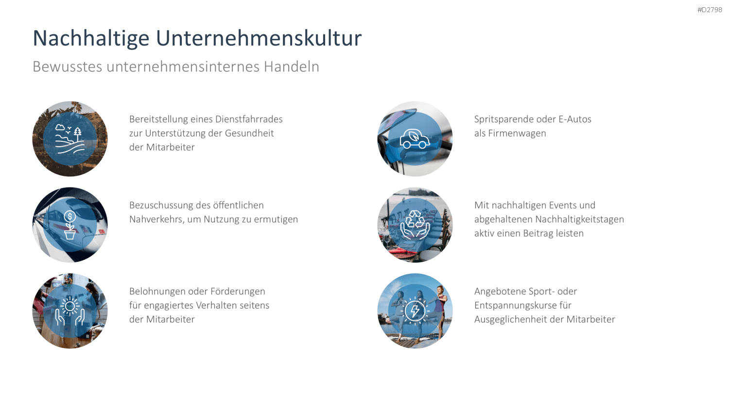 Nachhaltigkeitsmanagement PowerPoint-Vorlage