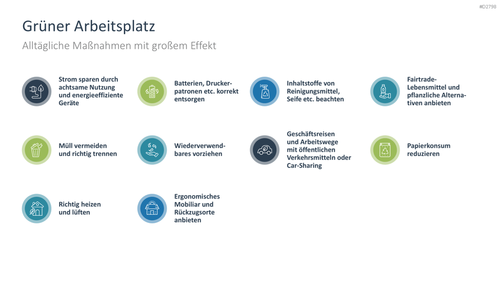 Nachhaltigkeitsmanagement PowerPoint-Vorlage