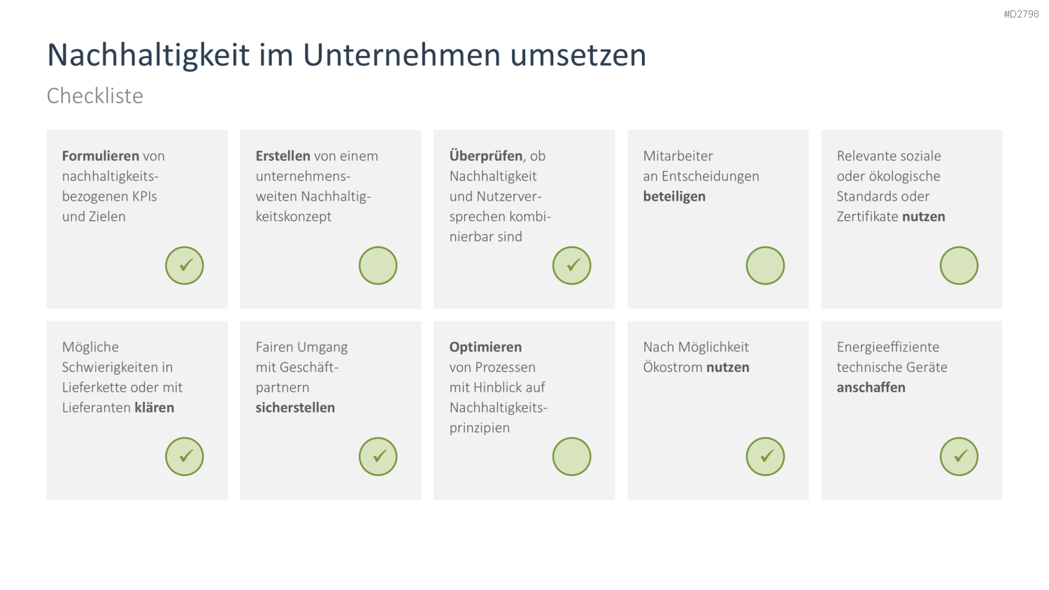 Nachhaltigkeitsmanagement PowerPoint-Vorlage