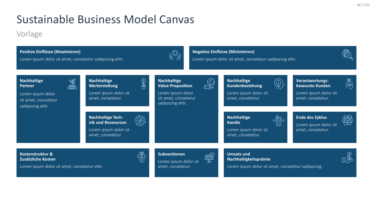 Nachhaltigkeitsmanagement PowerPoint-Vorlage