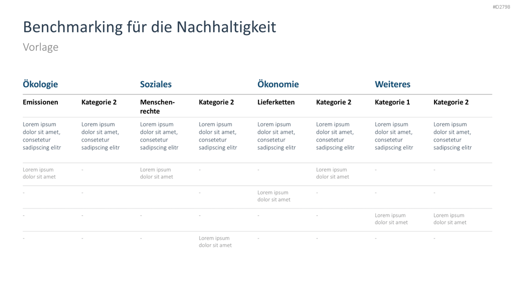 Nachhaltigkeitsmanagement PowerPoint-Vorlage