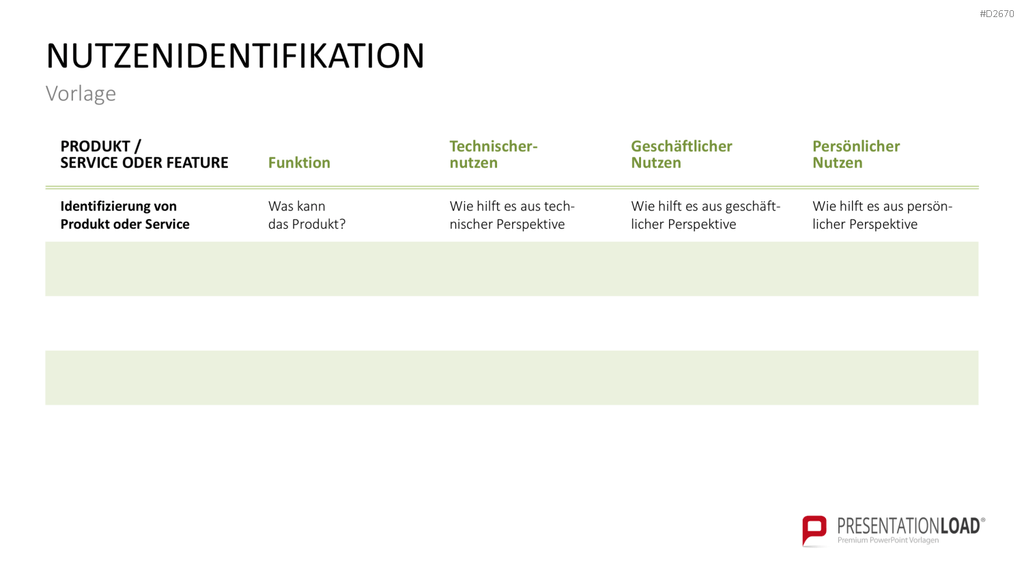 Nutzenversprechen (Value Proposition) PowerPoint-Vorlage