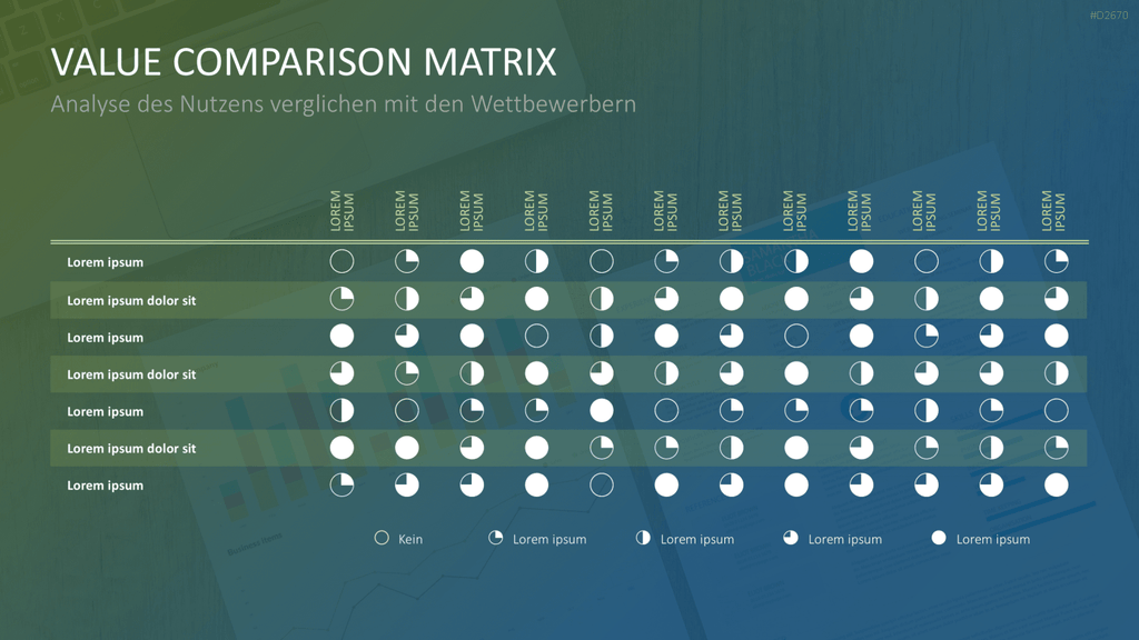 Nutzenversprechen (Value Proposition) PowerPoint-Vorlage