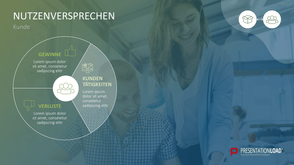 Nutzenversprechen (Value Proposition) PowerPoint-Vorlage