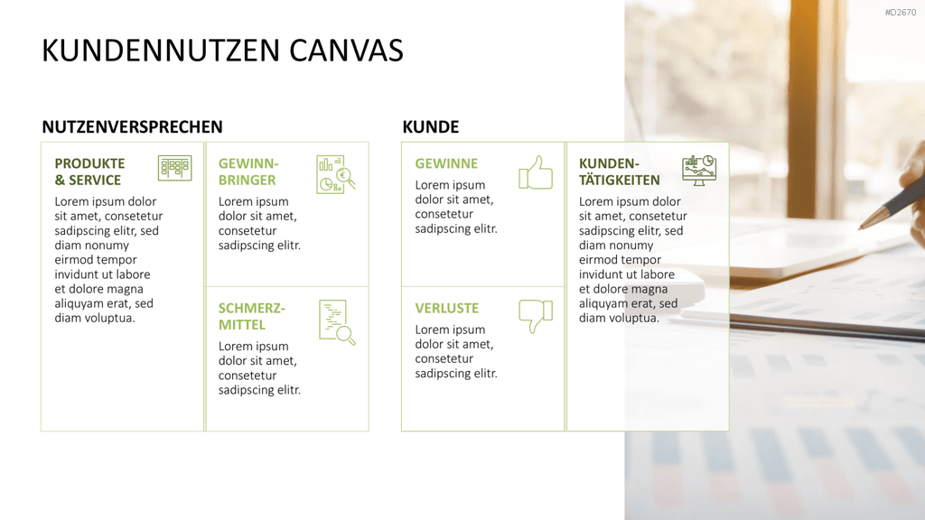 Nutzenversprechen (Value Proposition) PowerPoint-Vorlage
