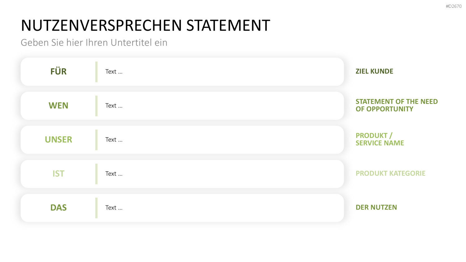 Nutzenversprechen (Value Proposition) PowerPoint-Vorlage