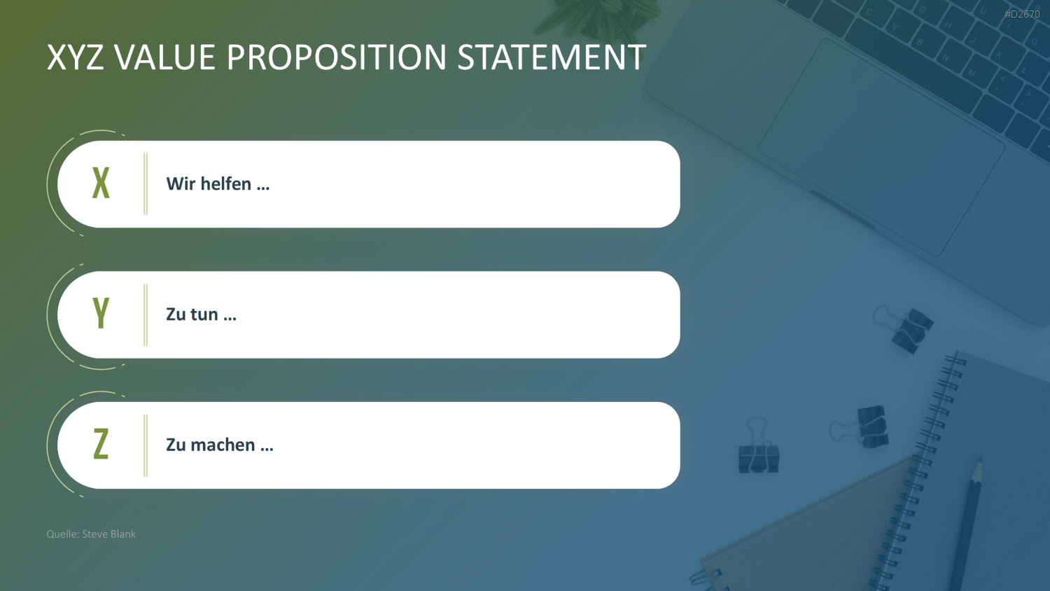 Nutzenversprechen (Value Proposition) PowerPoint-Vorlage