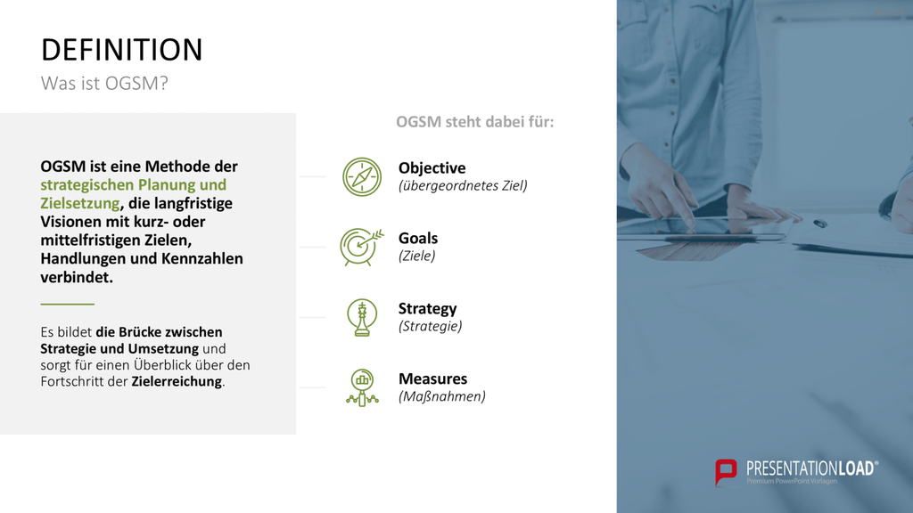 OGSM-Zielmanagement PowerPoint-Vorlage