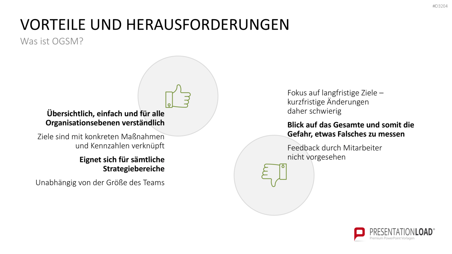 OGSM-Zielmanagement PowerPoint-Vorlage