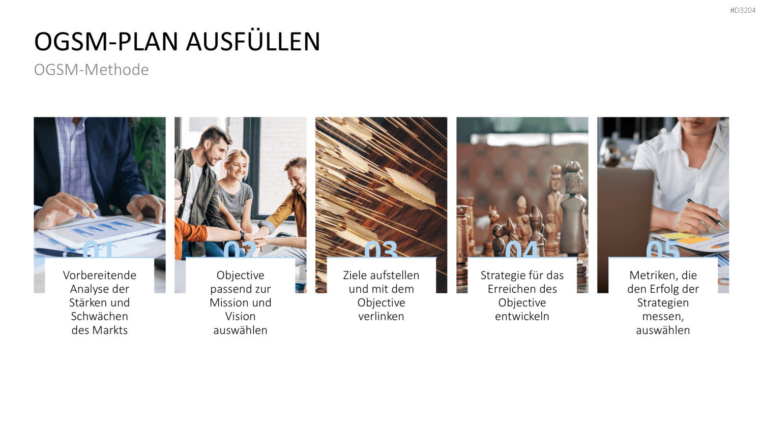 OGSM-Zielmanagement PowerPoint-Vorlage