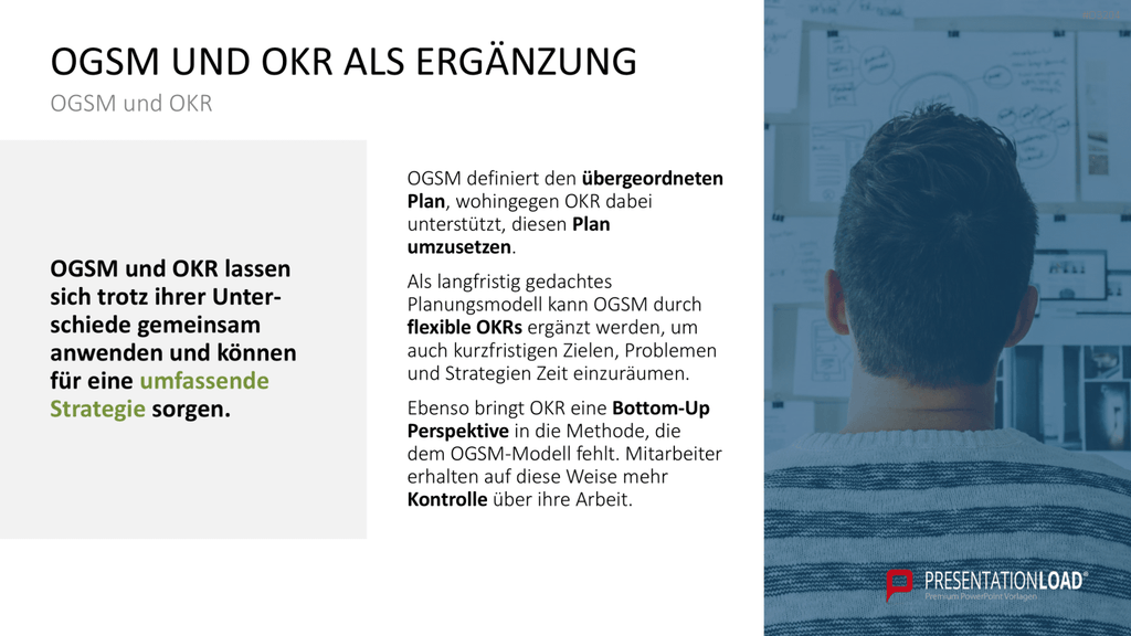 OGSM-Zielmanagement PowerPoint-Vorlage