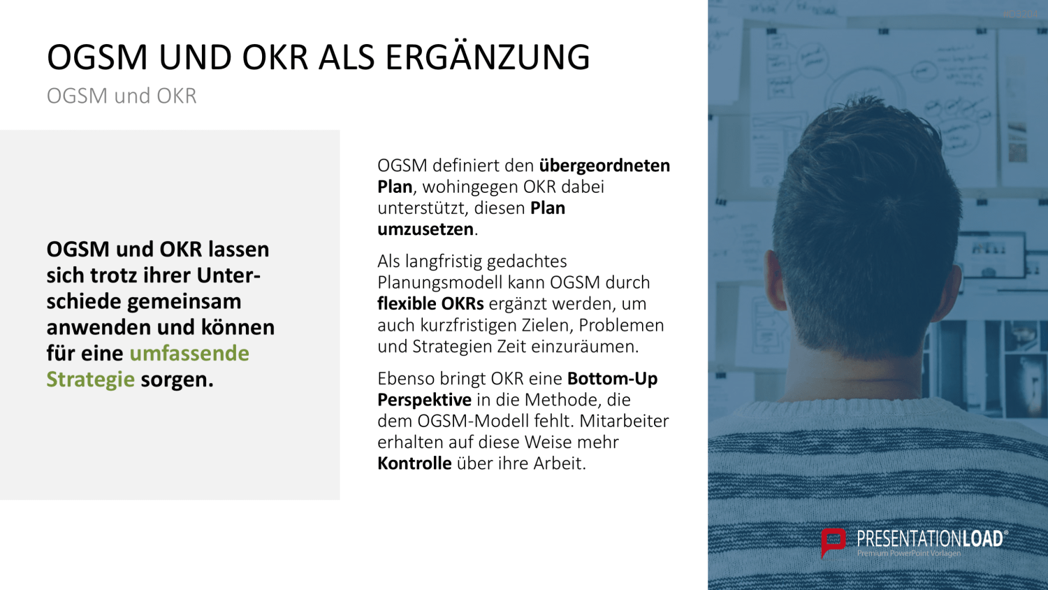 OGSM-Zielmanagement PowerPoint-Vorlage