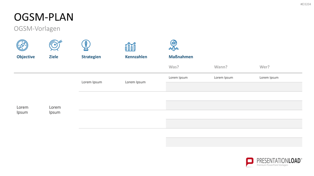 OGSM-Zielmanagement PowerPoint-Vorlage
