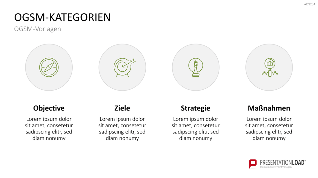 OGSM-Zielmanagement PowerPoint-Vorlage