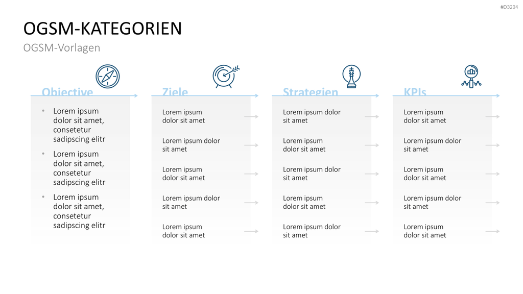 OGSM-Zielmanagement PowerPoint-Vorlage