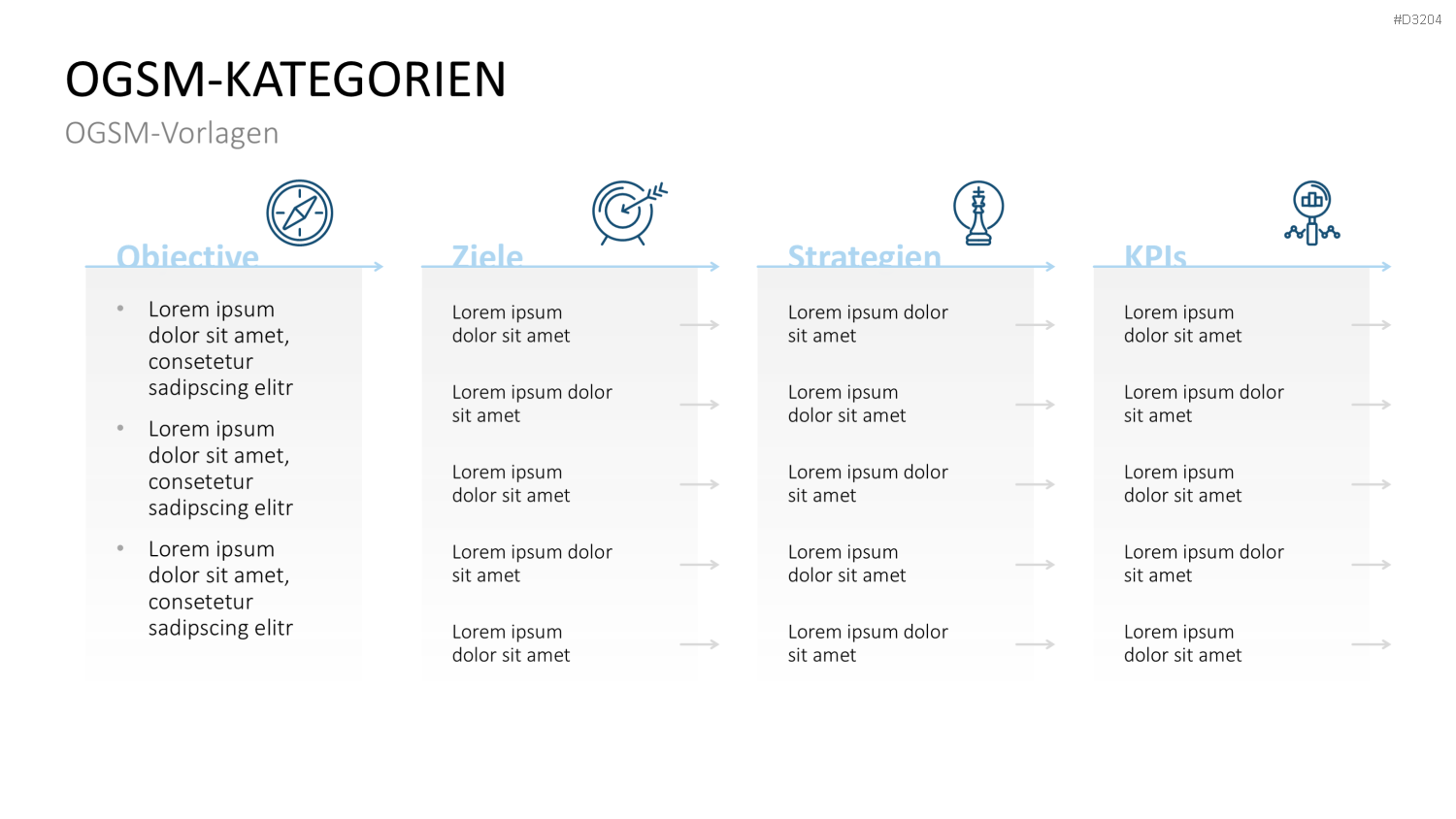 OGSM-Zielmanagement PowerPoint-Vorlage