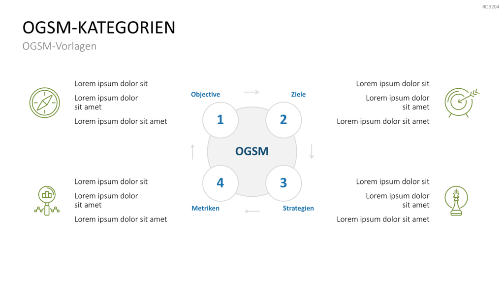 OGSM-Zielmanagement PowerPoint-Vorlage