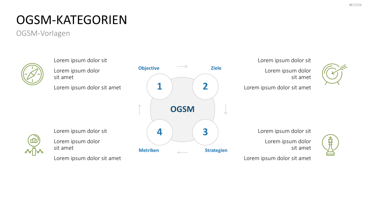 OGSM-Zielmanagement PowerPoint-Vorlage