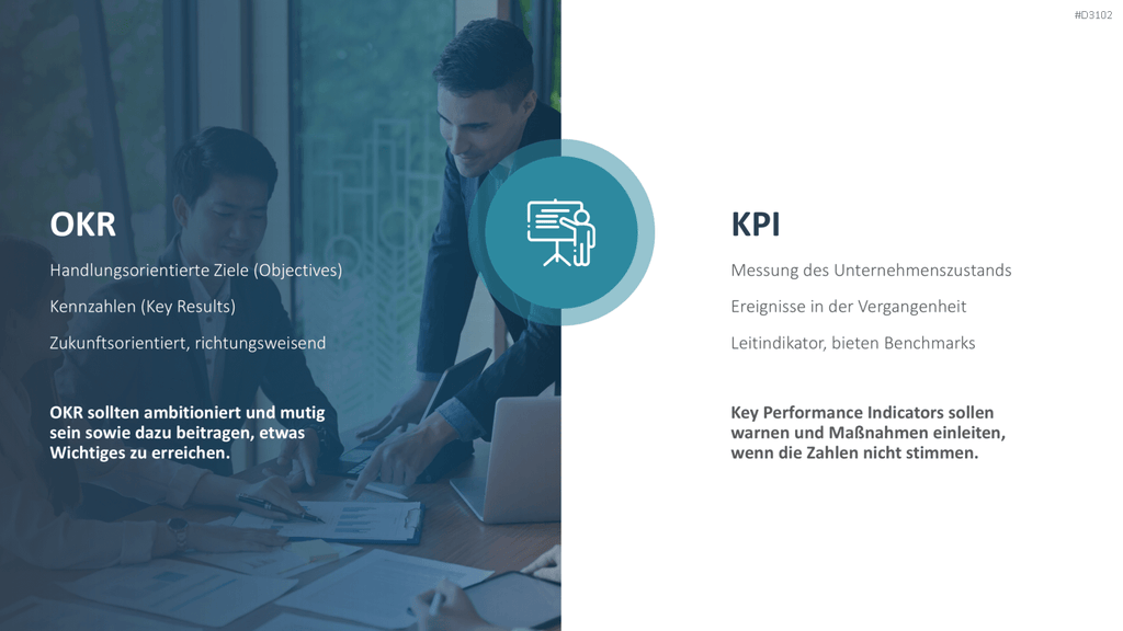 OKR Methode PowerPoint-Vorlage