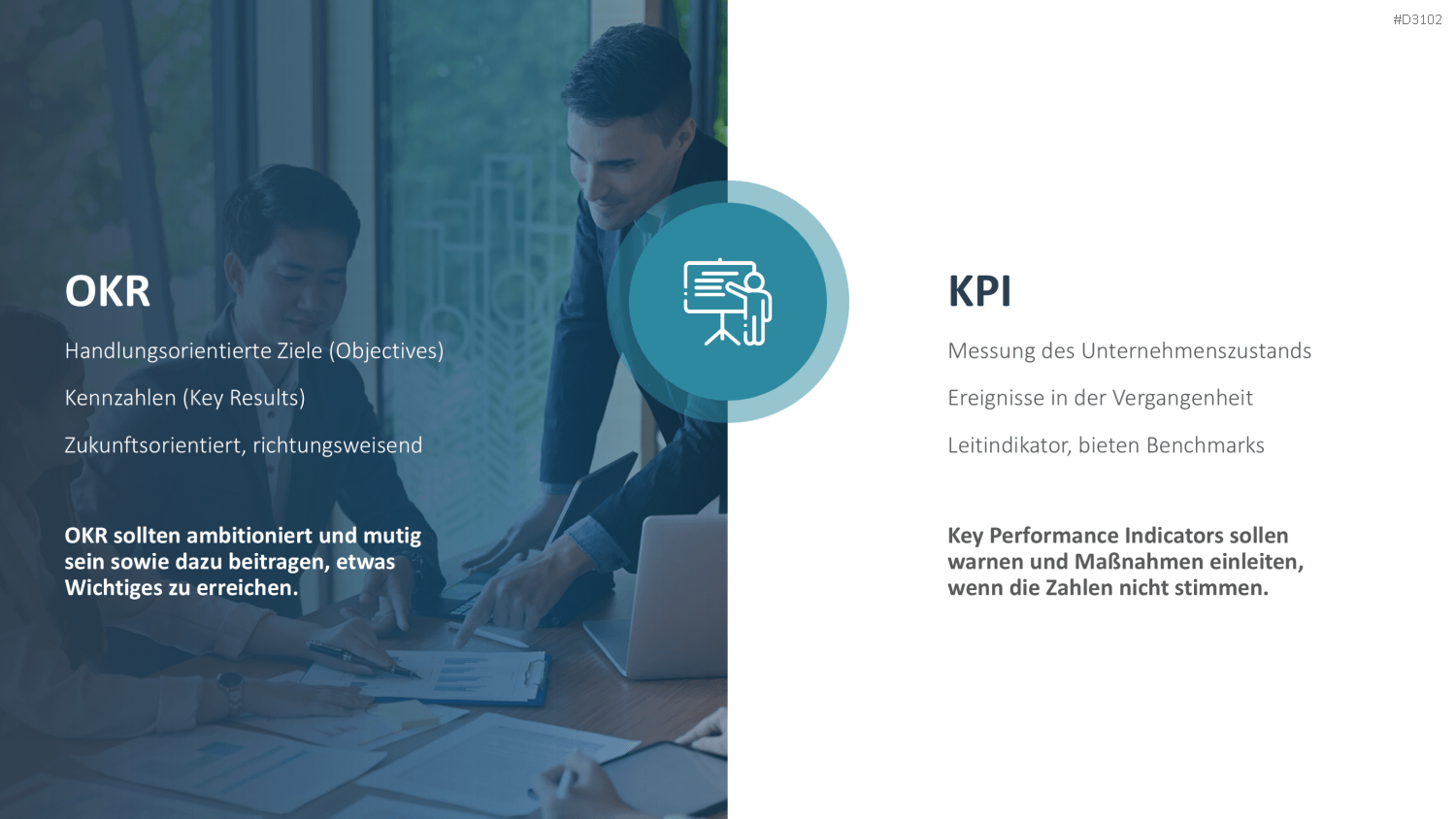 OKR Methode PowerPoint-Vorlage