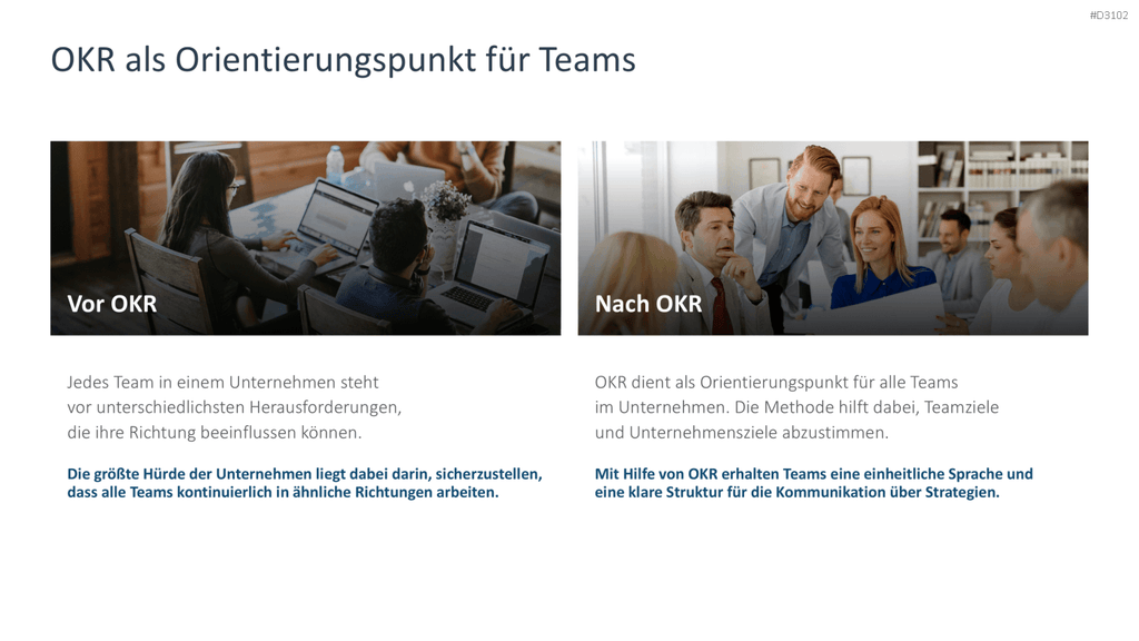 OKR Methode PowerPoint-Vorlage