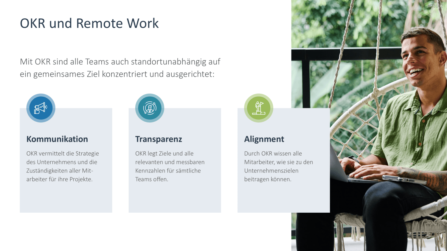 OKR Methode PowerPoint-Vorlage