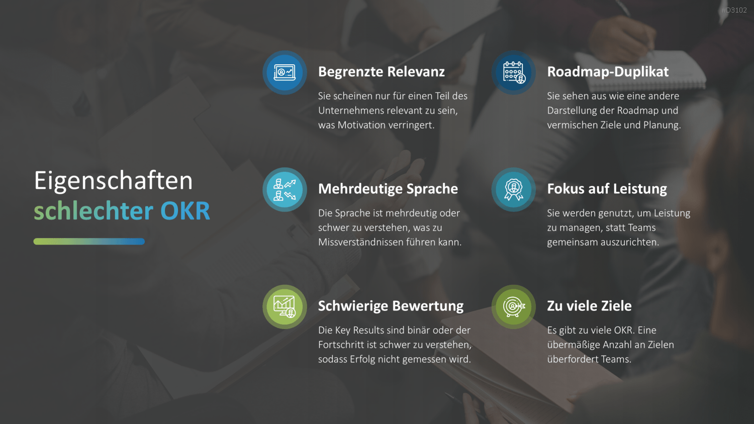 OKR Methode PowerPoint-Vorlage