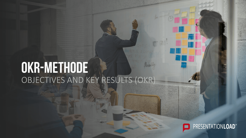 OKR Methode PowerPoint-Vorlage
