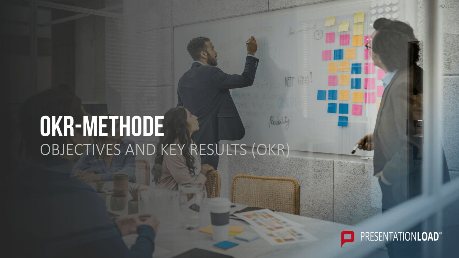 OKR Methode PowerPoint-Vorlage