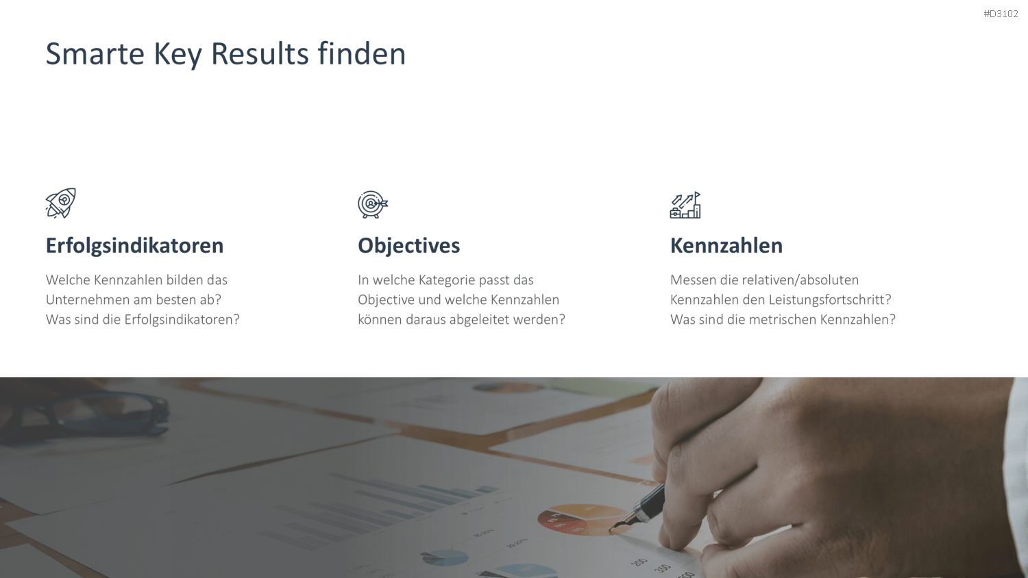 OKR Methode PowerPoint-Vorlage