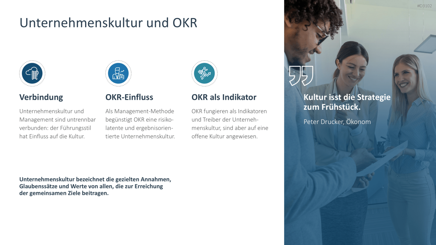 OKR Methode PowerPoint-Vorlage